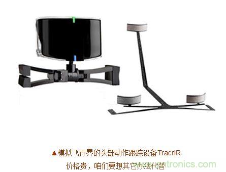 技術(shù)宅要逆天,DIY四點定位燈實現(xiàn)虛擬實境游戲