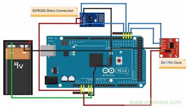 “攻城獅”爸比的showtime:為寶貝自制一臺兒童小電腦