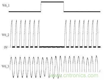 奇跡:新調制解調技術助力升級中功率無線充電效率