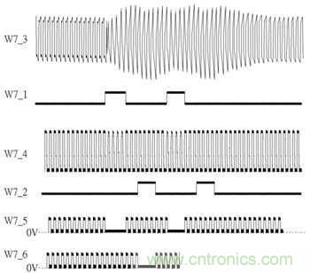 奇跡:新調制解調技術助力升級中功率無線充電效率