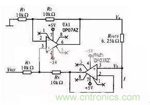 從“菜鳥”進階“達人”,電子工程師必須知道的5大智慧背囊!