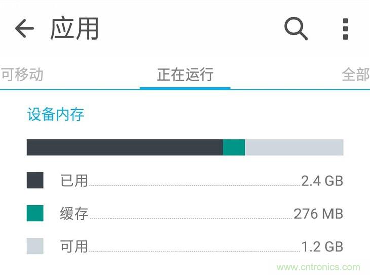能媲美微單的 Zenfone Zoom測評:請叫我“奧利奧”拍照手機