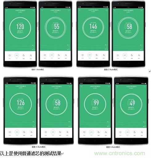 小米空氣凈化器2評測報告:不完美的新國貨也能精彩