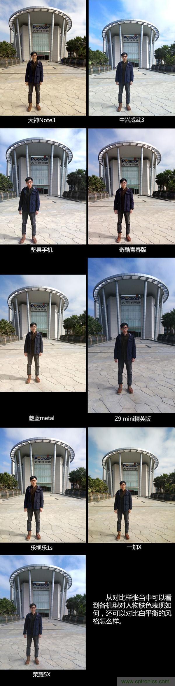 2015年9款千元智能手機橫評:誰才是紅海霸主?