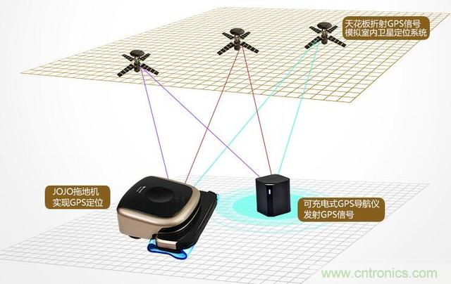 JOJO拖地機器人評測:解放老婆雙手的天使