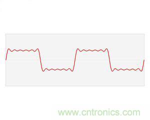 看了這篇文章你還不懂傅里葉變換,那就真無解了!
