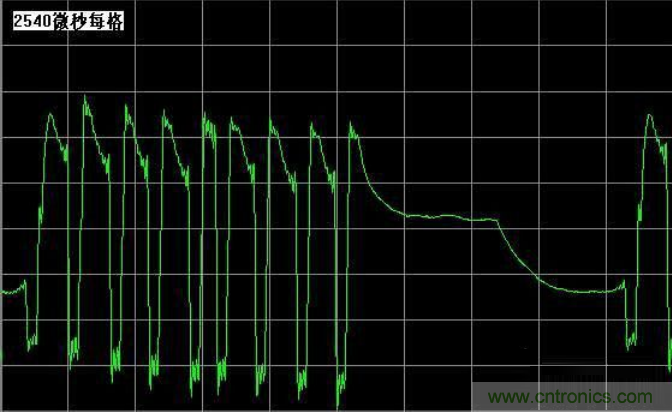 無人機 DIY 制作全過程，酷得不要不要的！