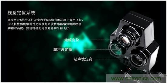 無人機江湖瑯琊榜：2015年無人機技術哪家強？