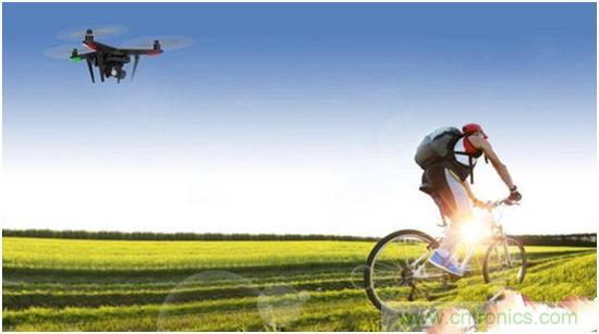 無人機江湖瑯琊榜：2015年無人機技術哪家強？