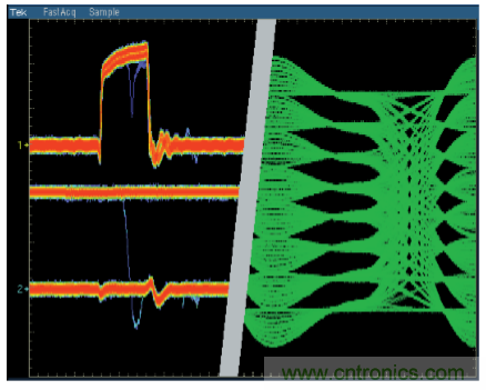 示波器的分類簡介都在這里，趕緊收藏吧！