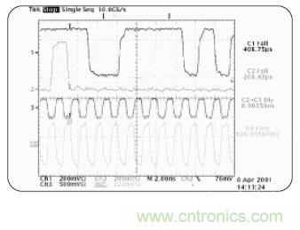 示波器的分類簡介都在這里，趕緊收藏吧！