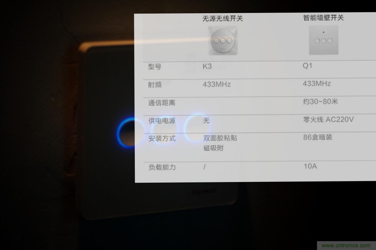 星球大戰(zhàn)原力釋放,無線控制易如反掌