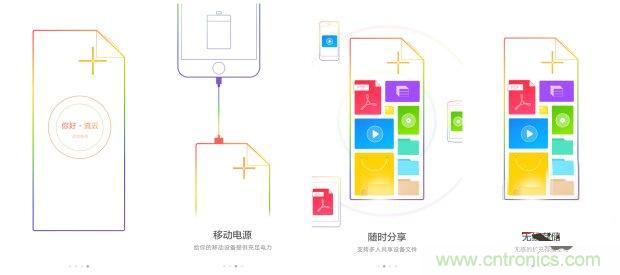 長虹流云智能電源，集&ldquo;充電&rdquo;+&ldquo;存儲&rdquo;于一身