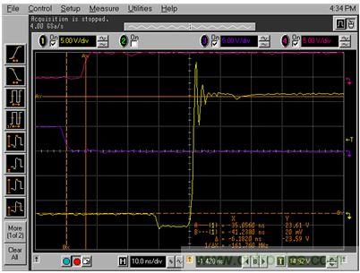GaN是救世主,能拯救電源工程師嗎?