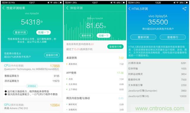 國產(chǎn)手機(jī)新標(biāo)桿-vivo Xplay5全面測評(píng)