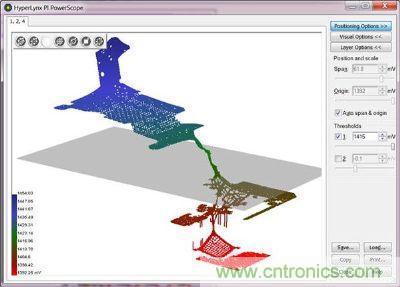 汽車電子設計中PCB的可靠性如何檢測?