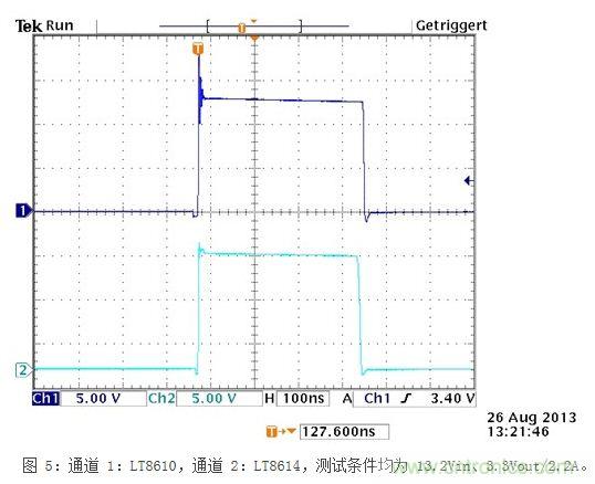 (多圖) 最大限度地減小在汽車環境中的 EMI