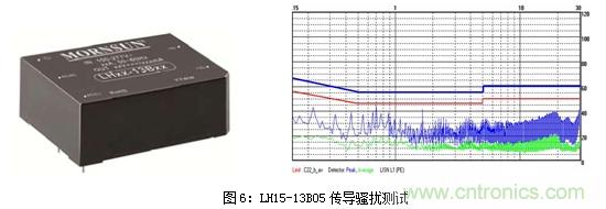 如何將EMC問(wèn)題&ldquo;扼殺&rdquo;在產(chǎn)品開(kāi)發(fā)過(guò)程中的&ldquo;搖籃里&rdquo;？