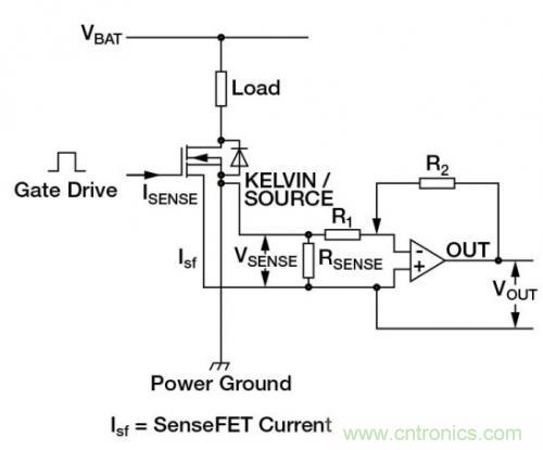 對比六種電流測量方法,孰優(yōu)孰略一目了然