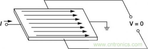 對比六種電流測量方法,孰優(yōu)孰略一目了然