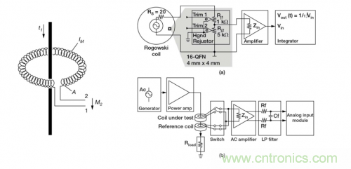 對比六種電流測量方法,孰優(yōu)孰略一目了然