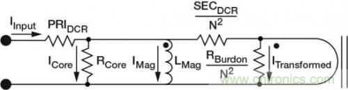 對比六種電流測量方法,孰優(yōu)孰略一目了然