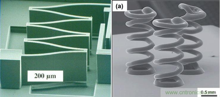 揭秘VR及移動設備如何實現眼動追蹤？