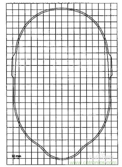 如何防護電磁輻射,對人體健康到底有沒有危害?