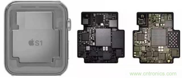 SiP封裝如何成為超越摩爾定律的重要途徑？