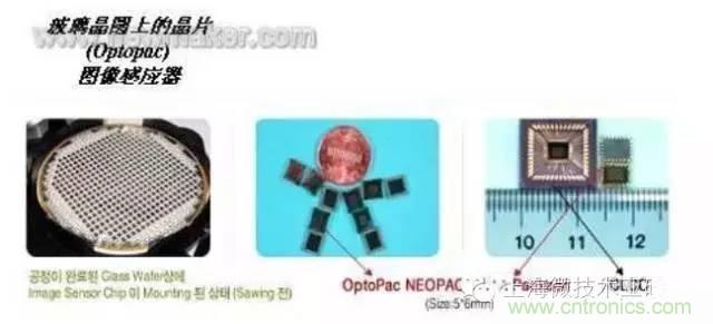 SiP封裝如何成為超越摩爾定律的重要途徑？