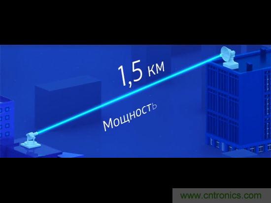 “激光充電”能否打破無線充電這根雞肋!