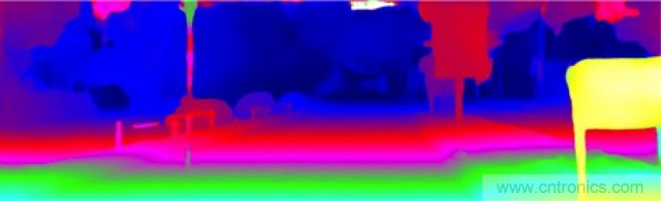 從傳感器到算法原理，機器人避障的出路在哪里？