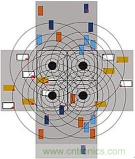 智能交叉路口,解決交通擁堵的未來之星