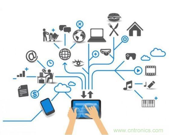 淺析物聯網的發(fā)展趨勢 哪些方面亟待完善?