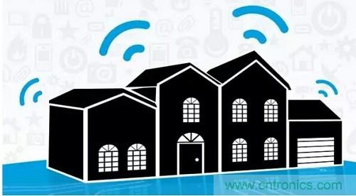 物聯網給我們的生活帶來了哪些實質性改變?