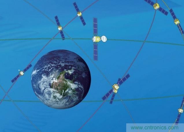 從技術層面上分析北斗與GPS的九大區別!