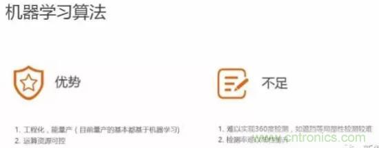 從硬件到算法，單目視覺ADAS背后有哪些技術原理及難點？