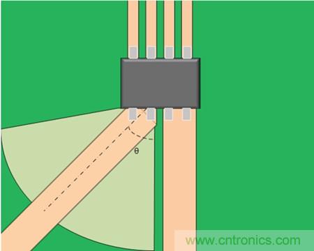 如何采用電流傳感器IC實現共模場干擾最小化?