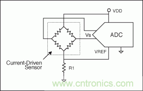 電阻電橋基礎篇:如何實現具有高輸出的硅應變計?