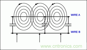如何利用雙絞線及其它常規線纜降低EMI/RFI?