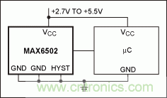 如何簡化微控制器與溫度傳感器的接口設計？