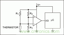 如何簡化微控制器與溫度傳感器的接口設計？