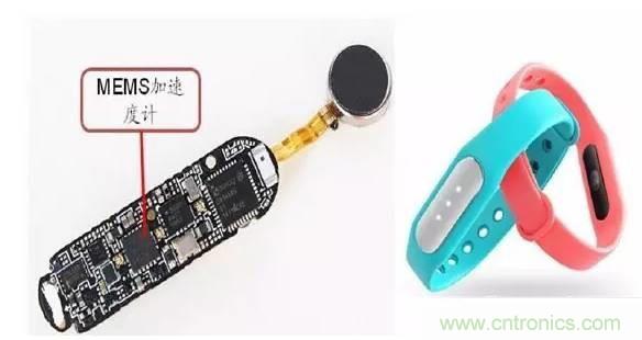 解析8大行業中智能傳感器是如何運作的