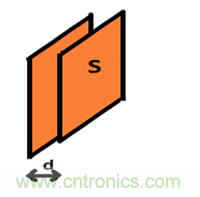 電容傳感技術(shù)應(yīng)用于消費(fèi)電子設(shè)計(jì)時(shí)，有技巧可循