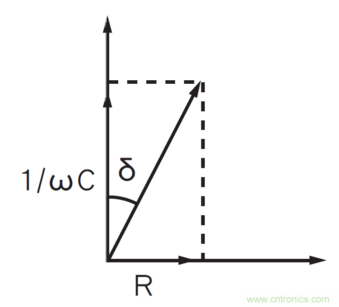 鋁電解電容:唯一一個電源里有“水”的元件