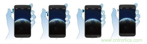 使用一個四段電容滑塊的特殊手勢。