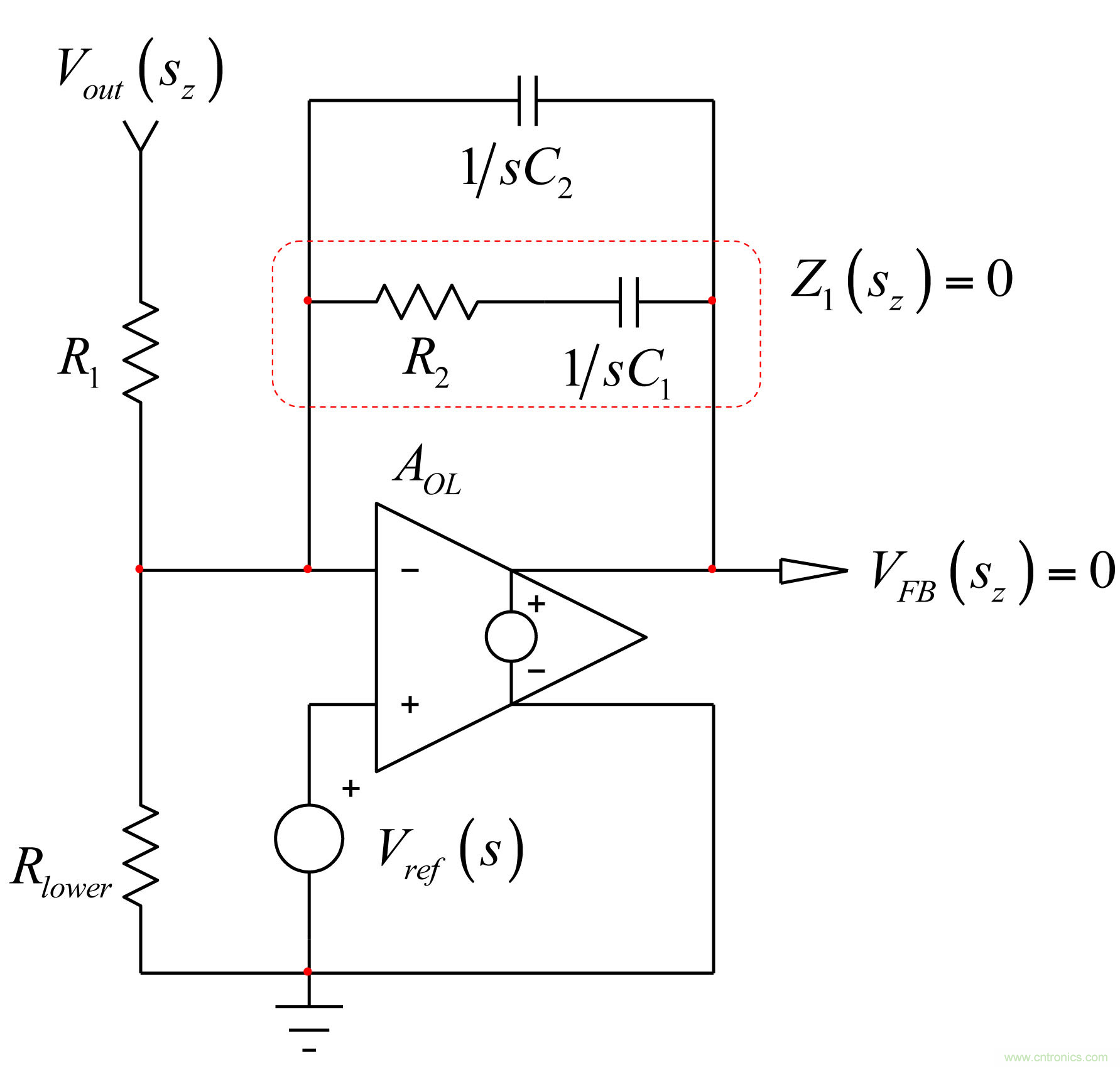 考量運算放大器在Type-2補償器中的動態響應(一)