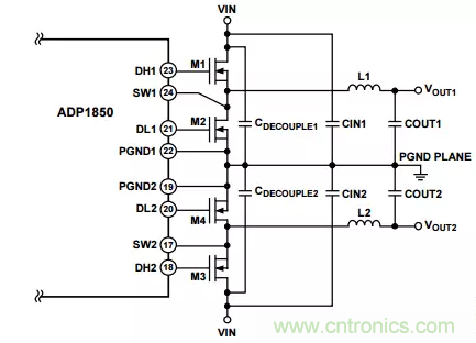 消除PCB布局帶來的噪聲問題，這些要點得注意