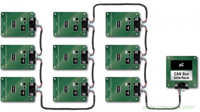 看無線電池管理系統如何滿足業界對更高可靠性的需求?