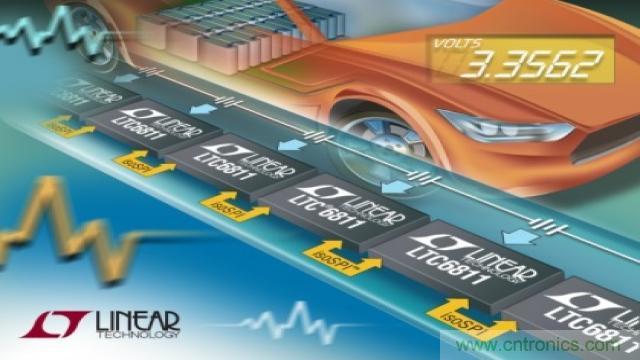 看無線電池管理系統如何滿足業界對更高可靠性的需求?